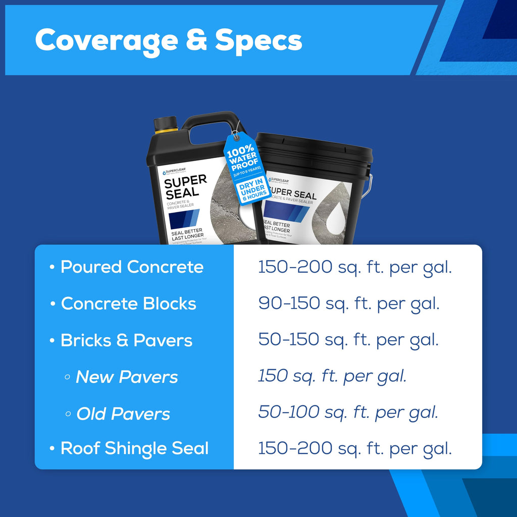Superclear Modified Acrylic Paver Super Sealer 2 Gallon, Wet Look