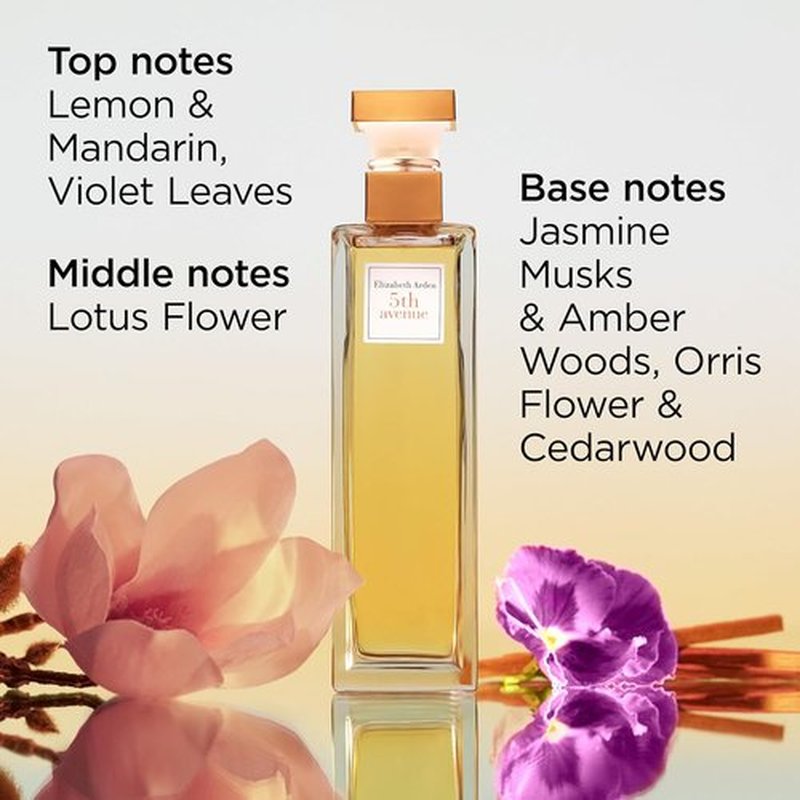 Elizabeth Arden 5th Avenue Perfume - Floral Eau de Parfum for Women | Elegant Scent