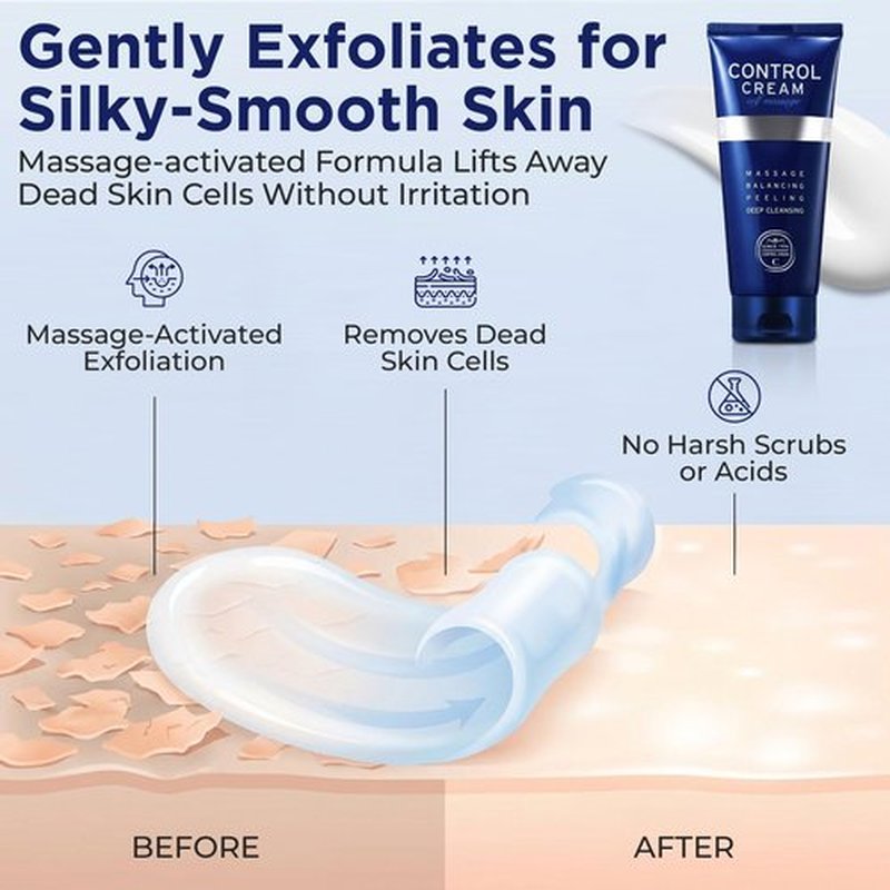 CHARMZONE Control Cream | Korean Face & Body Massage Cream for Gentle Exfoliation, Sebum & Pore Care, Deep Hydration, Smooth Radiant Skin, Professional K-Beauty Self-Massage | 5.07 oz