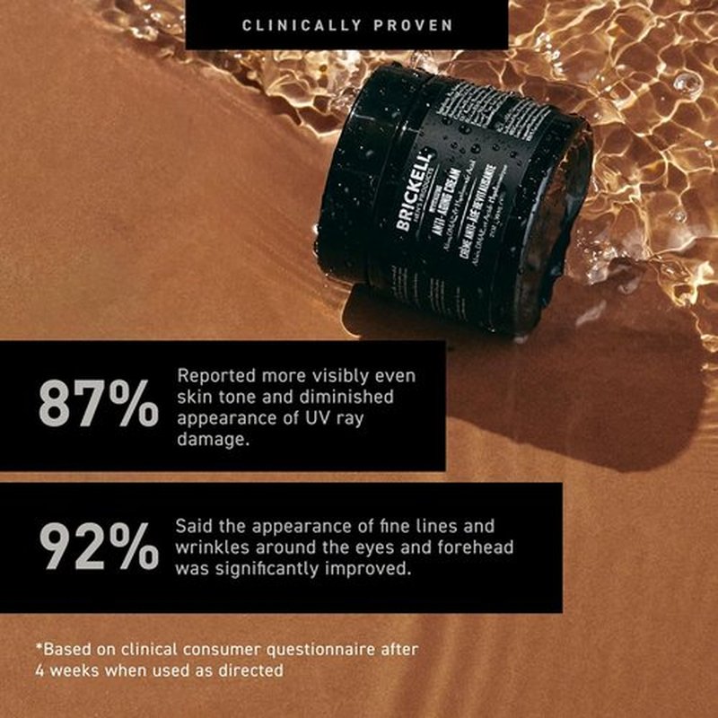 Brickell Men's Revitalizing Anti-Aging Cream - Natural Face Moisturizer to Reduce Fine Lines | 2 Oz