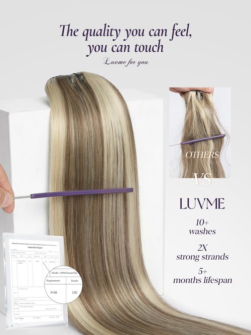 LUVME Handmade Weft Clip in Hair Extensions Human Hair 16 Inch 120g 7pcs Warm Ash Balayage Straight Seamless Blend Natural Look with Secure Clips