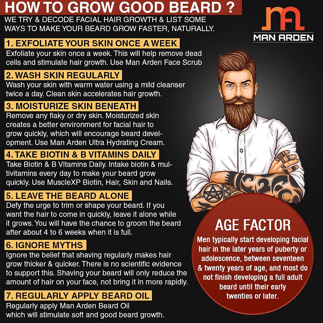 Man Arden 7X Beard Oil (Lavender) 30ml, 7 Premium Oils For Beard Growth & Nourishment