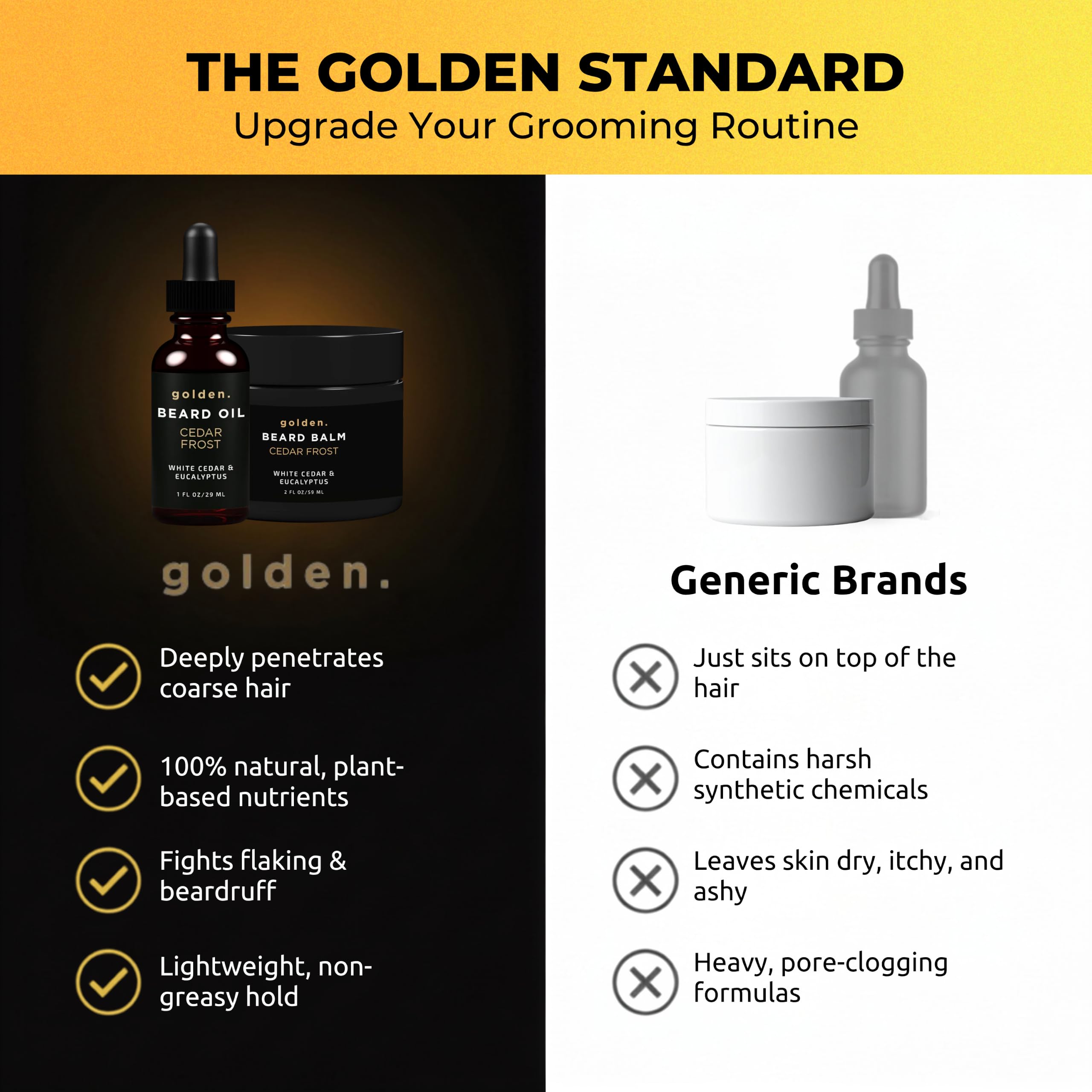 Golden Grooming Beard Bundle for Black Men - Natural Growth Kit with 2oz Balm & 1oz Oil - Shea Butter Conditioner - Cedar Frost (Regular)