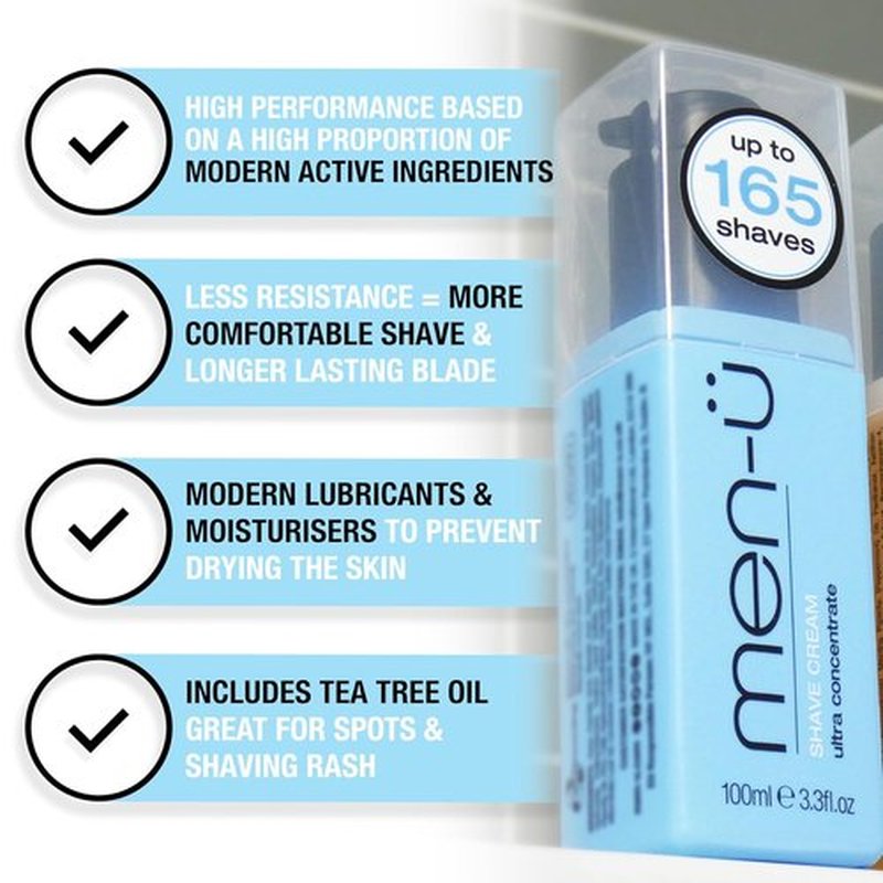 men-ü High-Performance Shave Cream Refill - Ultra-Concentrated Formula with Tea Tree Oil | 3.3 Fl Oz, 165 Shaves