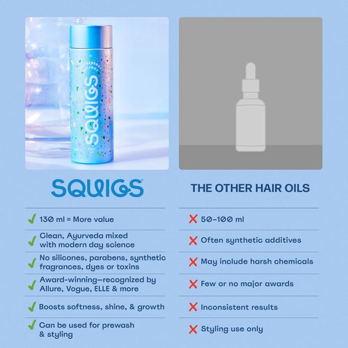 Squigs Hair Growth Oil for Dry & Damaged Hair – with Amla, Castor & Coconut Oil Blend for Frizz Control, Hydration & Scalp Treatment – Pre-Wash & Styling Treatment – 130ml