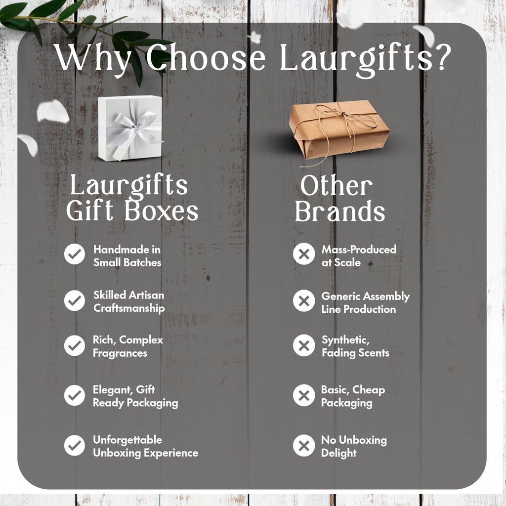 Birthday Gifts for Women – Orchid & Jasmine Spa Gift Basket, Luxury Candle Set & Bath Sets Self Care Box, Gift for Mom, Wife or Friend