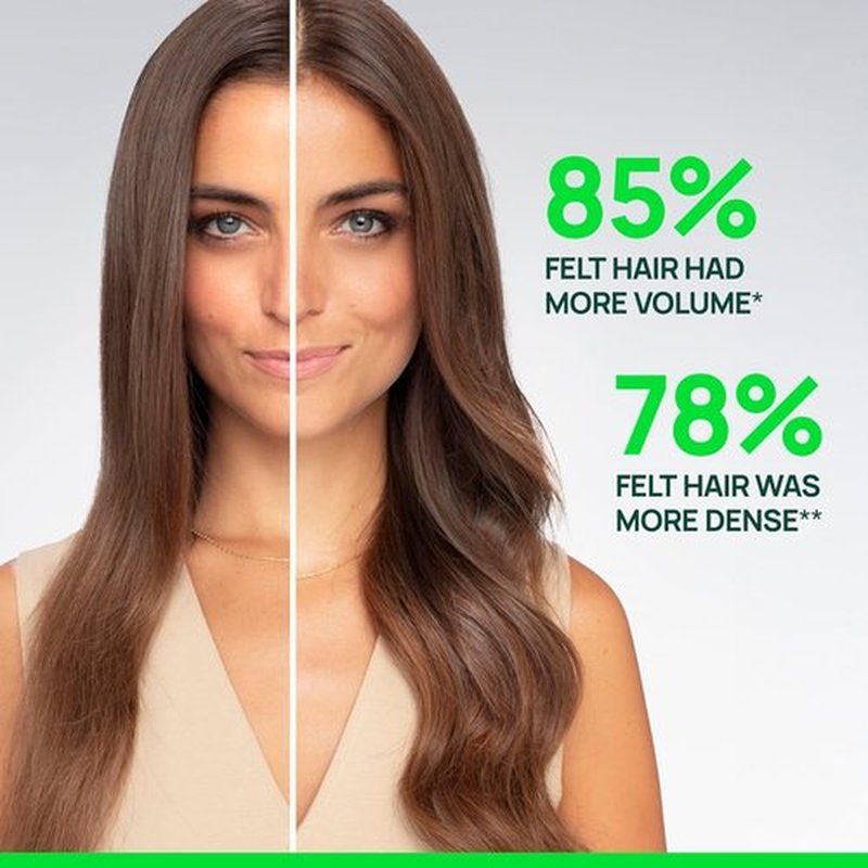 Rene Furterer TRIPHASIC Thickening Shampoo - Boosts Hair Density & Strength - Rosemary Oil - Color Safe for All