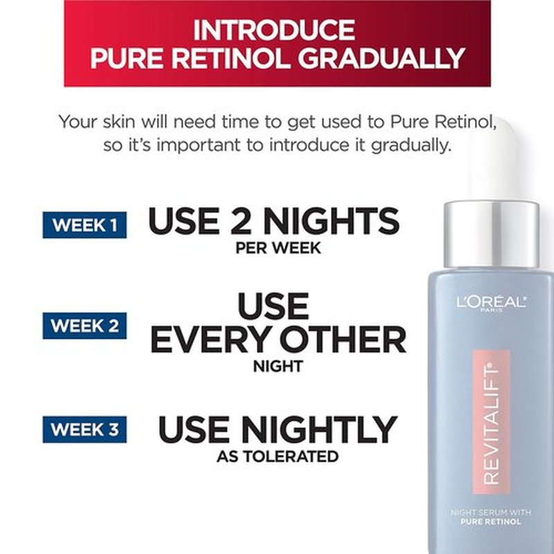 L'Oreal Paris Revitalift Night Serum - 0.3% Pure Retinol for Deep Wrinkle Reduction | Fragrance-Free, 1 oz + Moisturizer Sample
