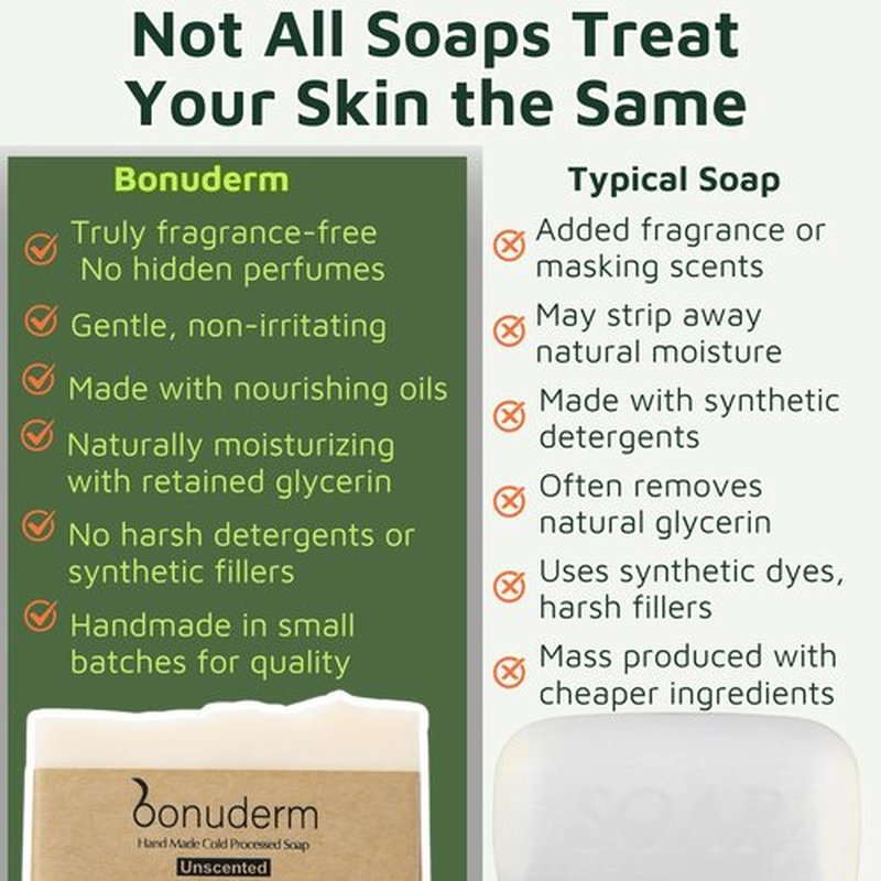 bonuderm Unscented & Fragrance Free Soap (4-pack) | Sensitive Skin All Natural Bar Soap for Women & Men | Natural Soap Bar | Body Soap Bars | Handmade in the USA | Vegan & Non Toxic
