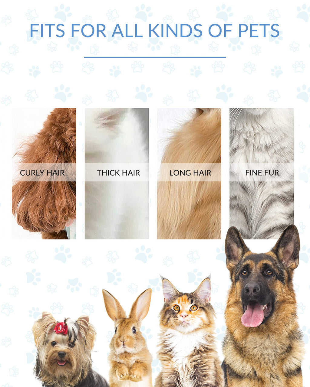 Dog Clippers for Grooming with 12V High Power Plug-in for Thick Heavy Coats Quiet, Pet Electric Professional Hair Grooming Clippers kit with 10 Metal Guard Combs Brush for Dogs Cats Pets (Navy)