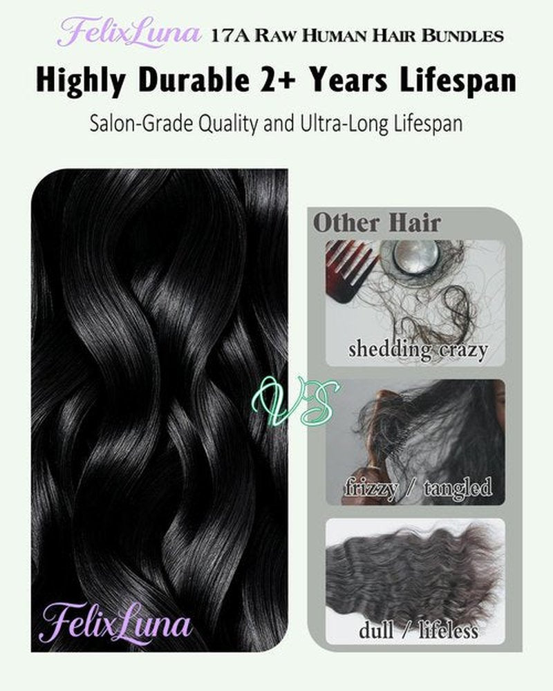 17A Premium Body Wave Bundles Human Hair,High Ratio Raw Bundles Human Hair,Cuticle Aligned,Reinforced Ultra Thin Weft,Retains Silky Soft After Multiple Washes,2 years Lifespan (18 Inch)
