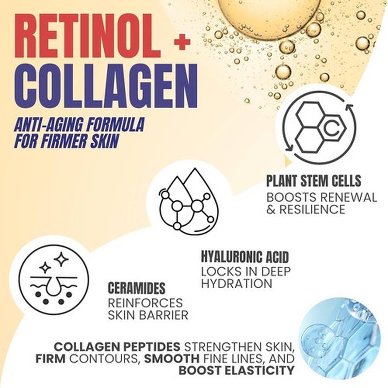 Alozera Retinol Collagen Face & Body Lotion - Non-Greasy, Lightweight Moisturizer for Aging Skin | 16.9 oz