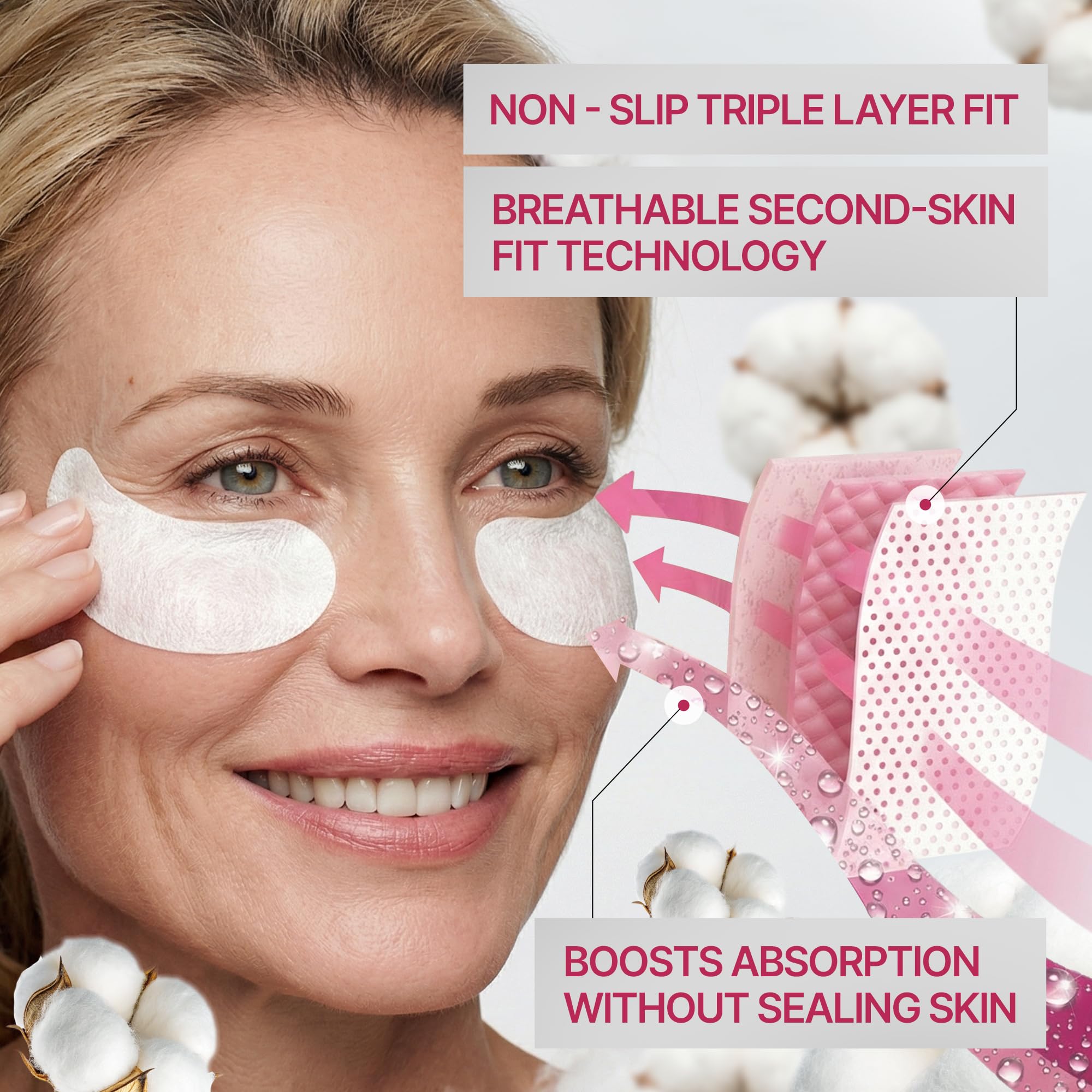 Under Eye Patches for Puffy Eyes, Dark Circles & Fine Lines –Hydrating, Cooling & Smoothing Eye Masks –Breathable with Hyaluronic Acid & Natural Ingredients –Travel & Daily Use –12 Pairs