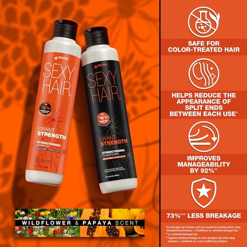 SexyHair I WANT STRENGTH Shampoo & Conditioner - 73% Less Breakage | Safe for Color-Treated Hair