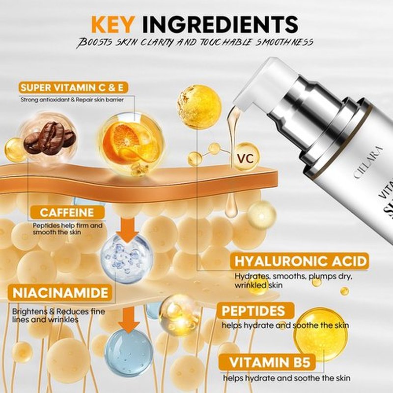 CIELARA Vitamin C Serum for Face, Anti Aging 20% Super C Serum With Vit C Hyaluronic Acid, Vitamin E, Peptides, Collagen Wrinkle Serume for Dark Spot, tighten, firming, lift, Brightening-1.7 Fl Oz