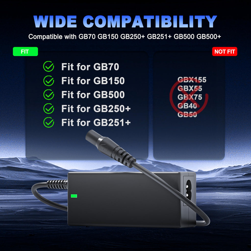 56W 14V Fast Charger Compatible with GB70 GB150 Charger Cord