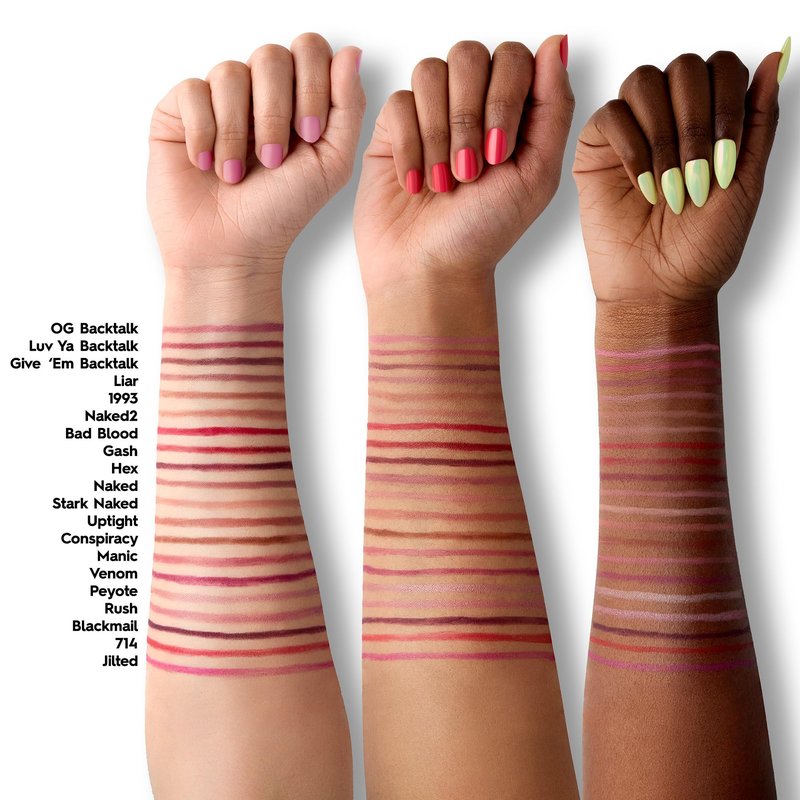 URBAN DECAY 24/7 Glide-On Waterproof Lip Pencil (OG Backtalk - Mauve Nude Pink), Smudge-Proof, Longwearing Lip Liner, Smooth & Creamy Colors, Moisturizing Formula with Vitamin E - 0.04 oz