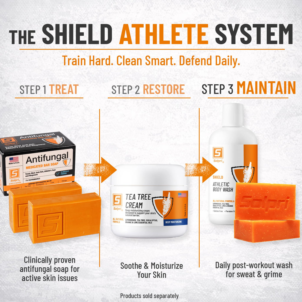 Solpri Shield Tea Tree Body Wash for Athletes | Sulfate Free Body Wash | Odor Control with Lemongrass & Eucalyptus Oils | 8 oz