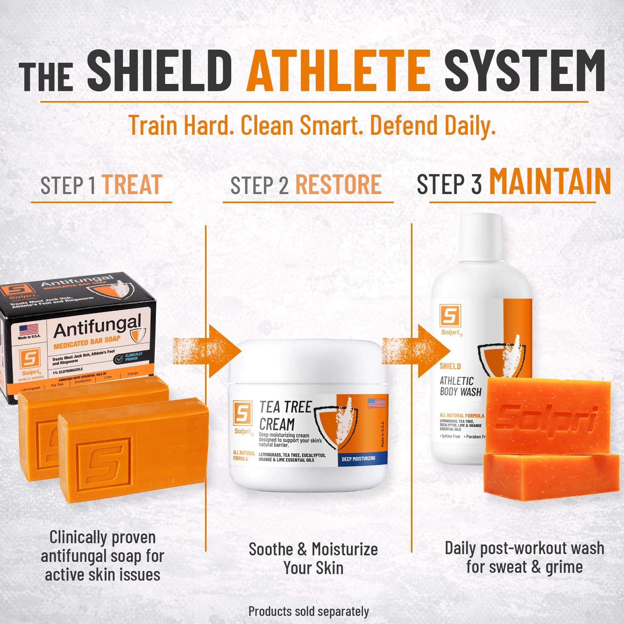 Solpri Shield Tea Tree Body Wash for Athletes | Sulfate Free Body Wash | Odor Control with Lemongrass & Eucalyptus Oils | 8 oz