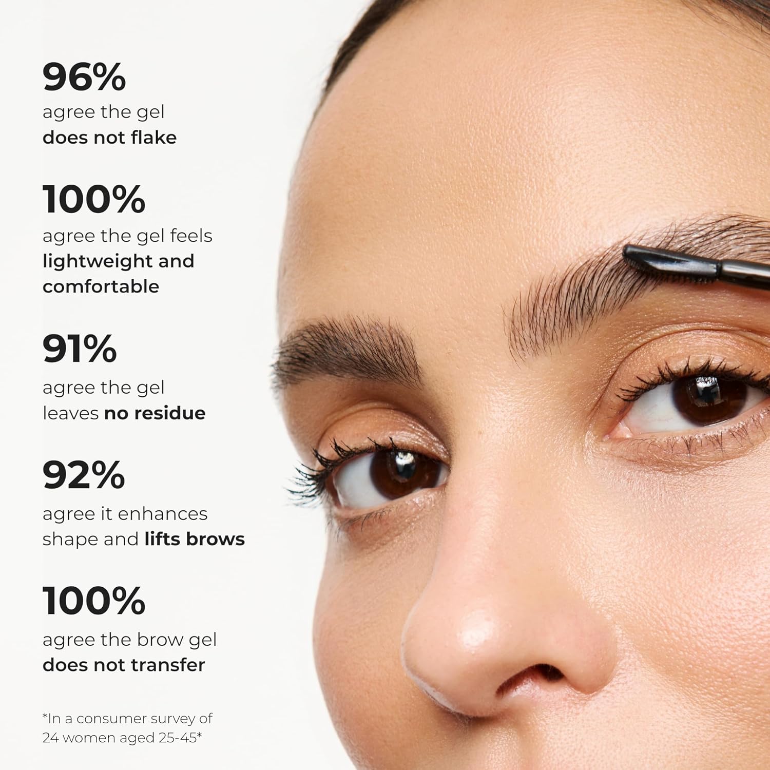 Wunderbrow Clear Eyebrow Gel - Long-Lasting Flexible Hold, Flake-Free & Zero Residue