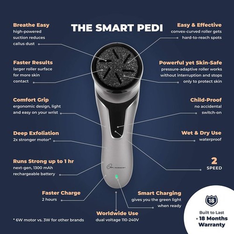 Own Harmony 2 Electric Foot Callus Removers with Vacuum and 6 Rollers Bundle - Professional Pedicure Tools for Pedi Feet Care Vac, Electronic Foot File CR2100 - Best for Hard, Dry, Cracked, Dead Skin