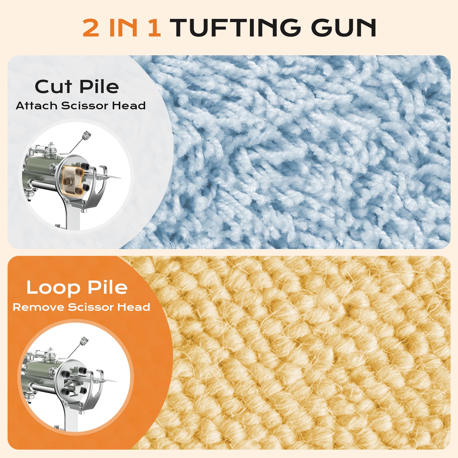 BESGEER Cordless Rug Tufting Gun with Carpet Trimmer Kit, Tufting Gun Starter Kit with 2pcs 4.0Ah Batteries，2 in 1 Cut Pile and Loop Pile Tufting Gun
