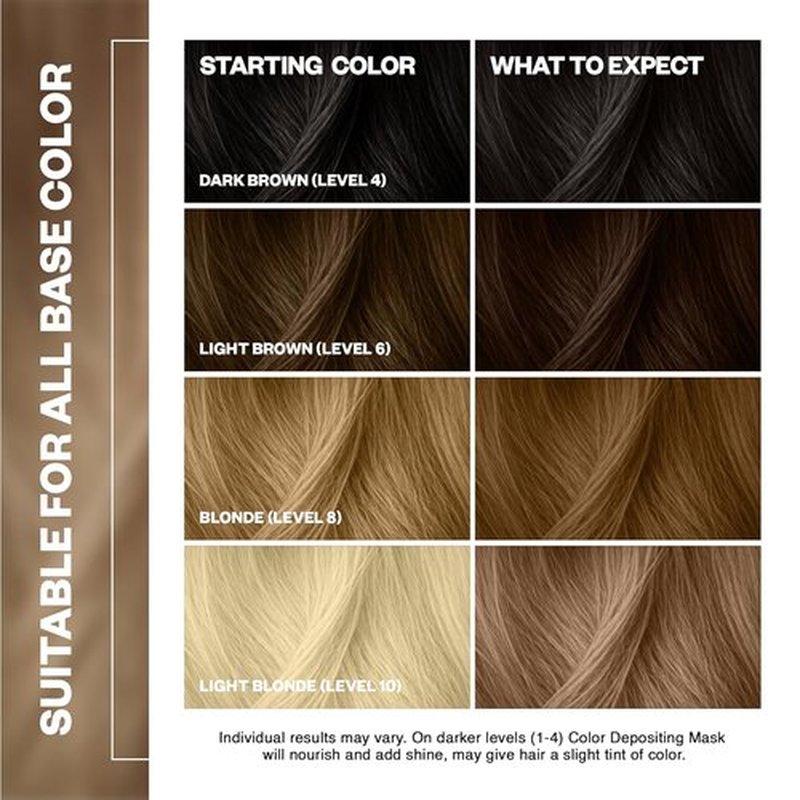 IGK A La Plage Color Depositing Hair Mask - Light Sand Semi-Permanent Conditioner + Gloss Toner | Hydrating Shine + Color Refresh | Vegan + Cruelty-Free | 6 oz