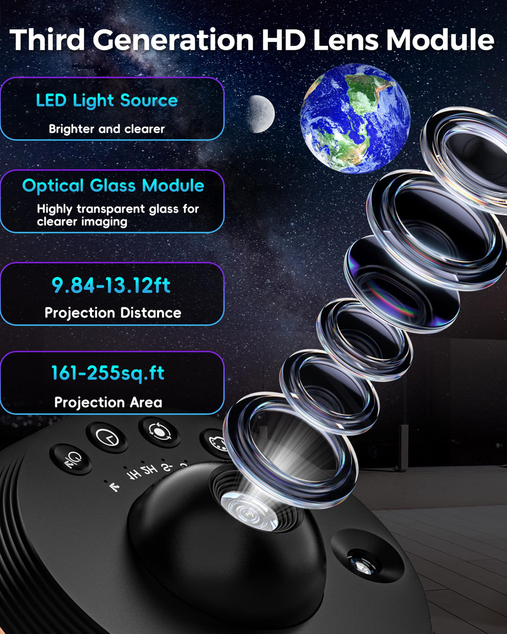 Galaxy Projector for Bedroom 5TH Gen, 13 in 1 HD Planetarium Star Projector with Solar System, Constellation & Meteor, 360° Rotating, Timer, Adjustable Knob, Night Light for Ceiling Kids Adults