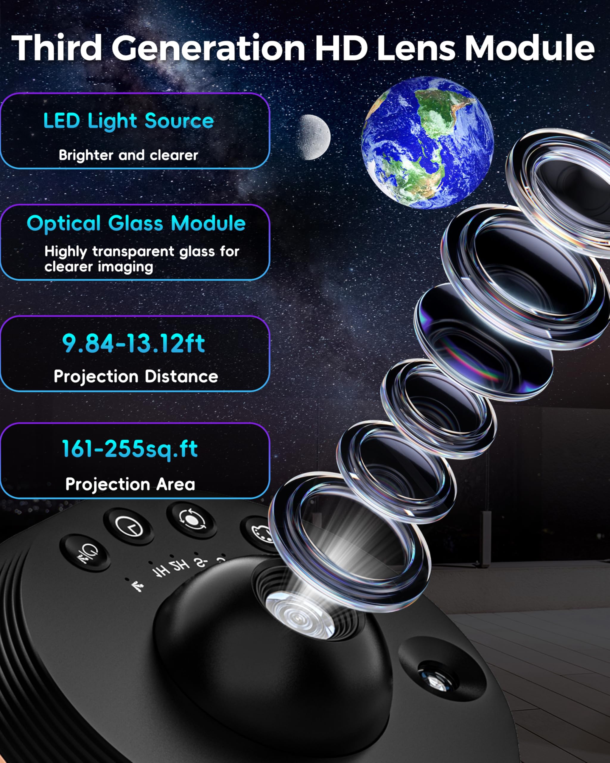 Galaxy Projector for Bedroom 5TH Gen, 13 in 1 HD Planetarium Star Projector with Solar System, Constellation & Meteor, 360° Rotating, Timer, Adjustable Knob, Night Light for Ceiling Kids Adults