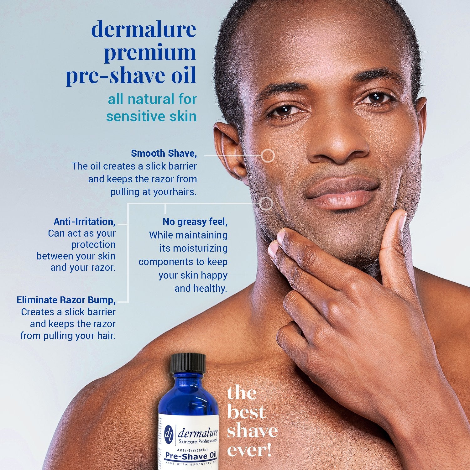 Pre-Shave Oil, UNSCENTED Shaving Oil, 100% All Natural Oil for Sensitive Skin, Premium Quality for Anti-Irritation & Effortless Smooth Irritation-free. Ultra Gliding Shaving Oil (2.0 fl. oz / 60)