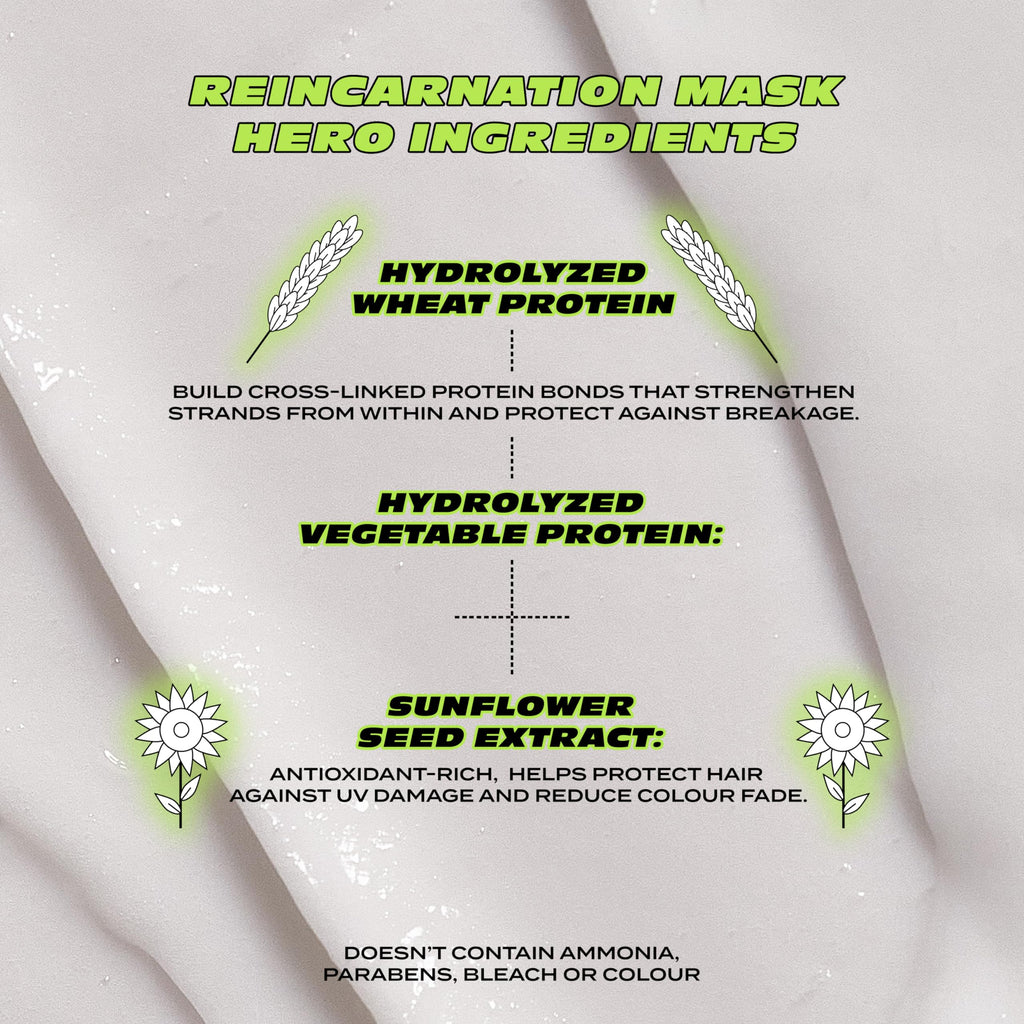 Bleach London Reincarnation Hair Mask Bond-Restoring Damaged 6.76 oz