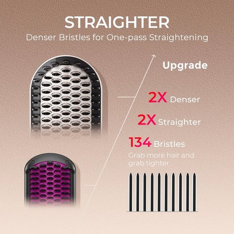 TYMO Hair Straightener Brush - Upgraded Ionic Plus Straightening Brush with Dense Bristles, 16 Temps, Dual Voltage | Ceramic Hot Comb for Women | Flat Iron for Thick Curly Hair, Gold