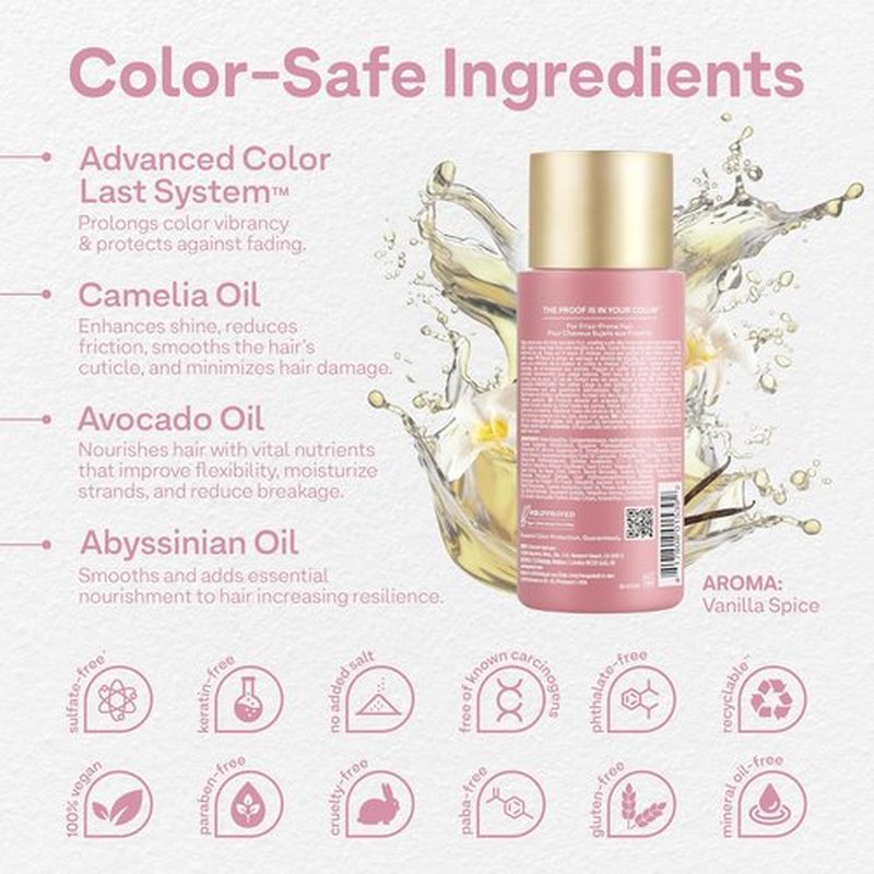 Plush Locks Leave-In Smoothing Lotion - Anti-Frizz Formula, Reduces Blow Dry Time, 6.7 fl oz