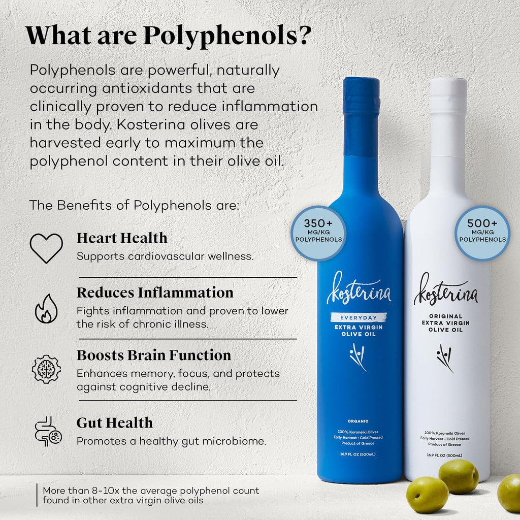 Kosterina Extra Virgin Olive Oil Gift Set | Polyphenol Rich Greek Olive Oil, Cold-Pressed EVOO, Early Harvest Koroneiki Olives | High Antioxidant Superfood | Harvested in Greece (16.9 oz | Set of 2)