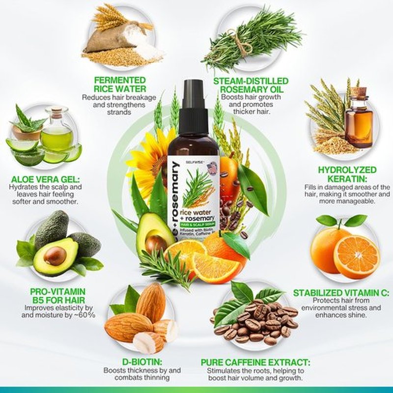 Fermented Rice Water Hair Growth Spray by NEW | Boost Thinning Hair with Rosemary, Biotin & Caffeine | All Hair Types