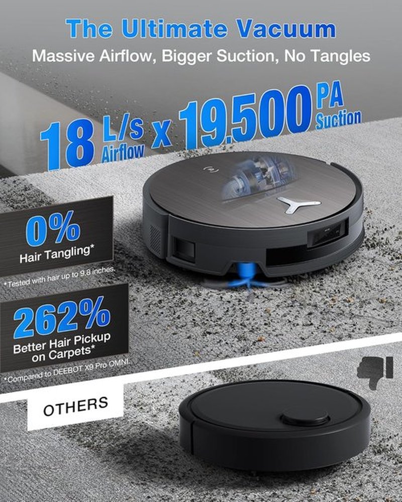ECOVACS DEEBOT X11 PRO Robot Vacuum & Mop - 19,500Pa Suction, Self-Cleaning Roller, Auto-Lift for Carpets & Spills
