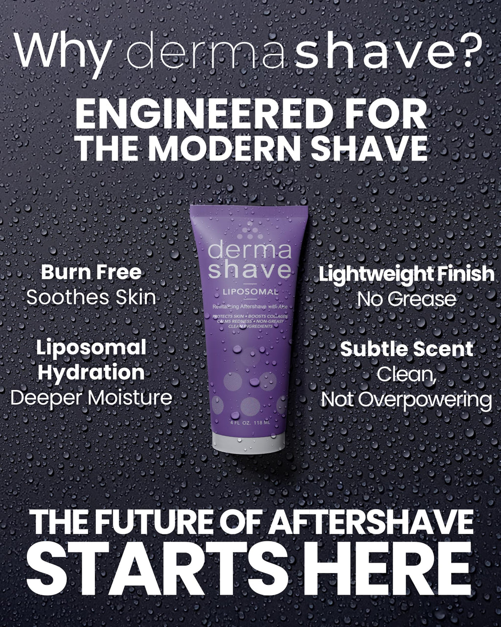 DermaShave - After Shave Lotion for Men - Great for Sensitive Skin - Liposomal Aftershave - No Greasy Feel, Clean Antiseptic Formula