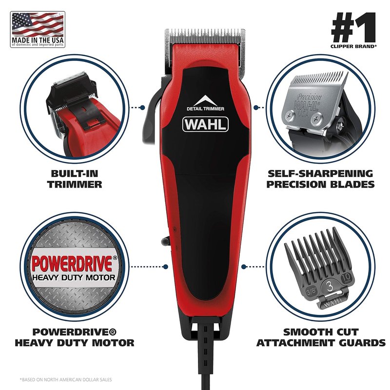 Wahl USA Hair Clipper - 2-in-1 Corded Clipper & Pop-Up Trimmer Kit for Men's Grooming | Model 79900-1501P