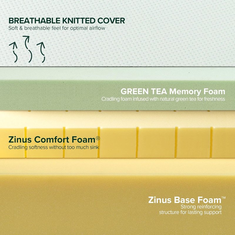 ZINUS Memory Foam King Mattress - 12 Inch Green Tea Infused Comfort for Restful Sleep