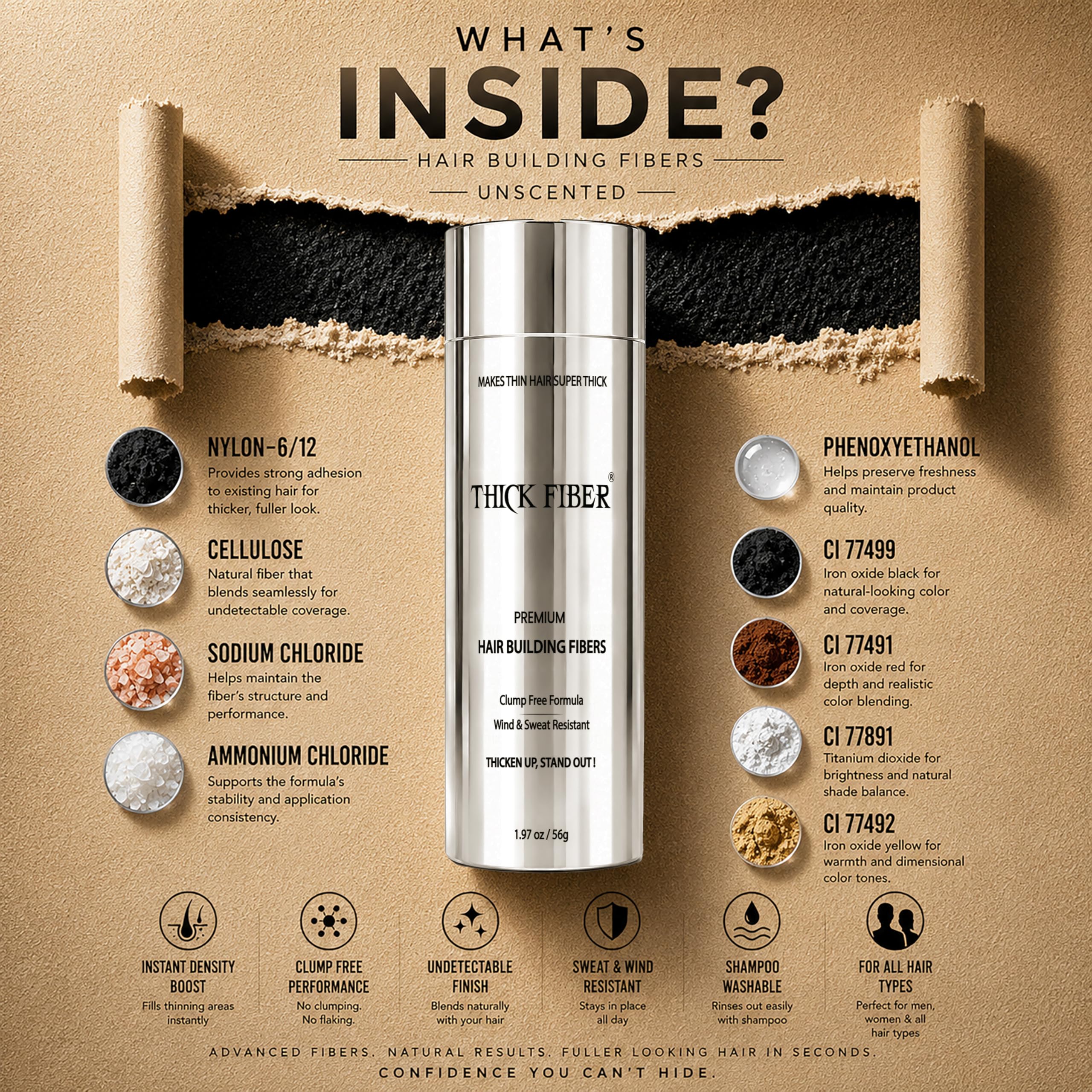 THICK FIBER Hair Fibers for Women & Men with Thinning Hair, (Medium Brown), 56g, Hair Loss Concealer, Covers Bald Spots, Hairline & Sparse Areas, Natural Fuller Looking Hair