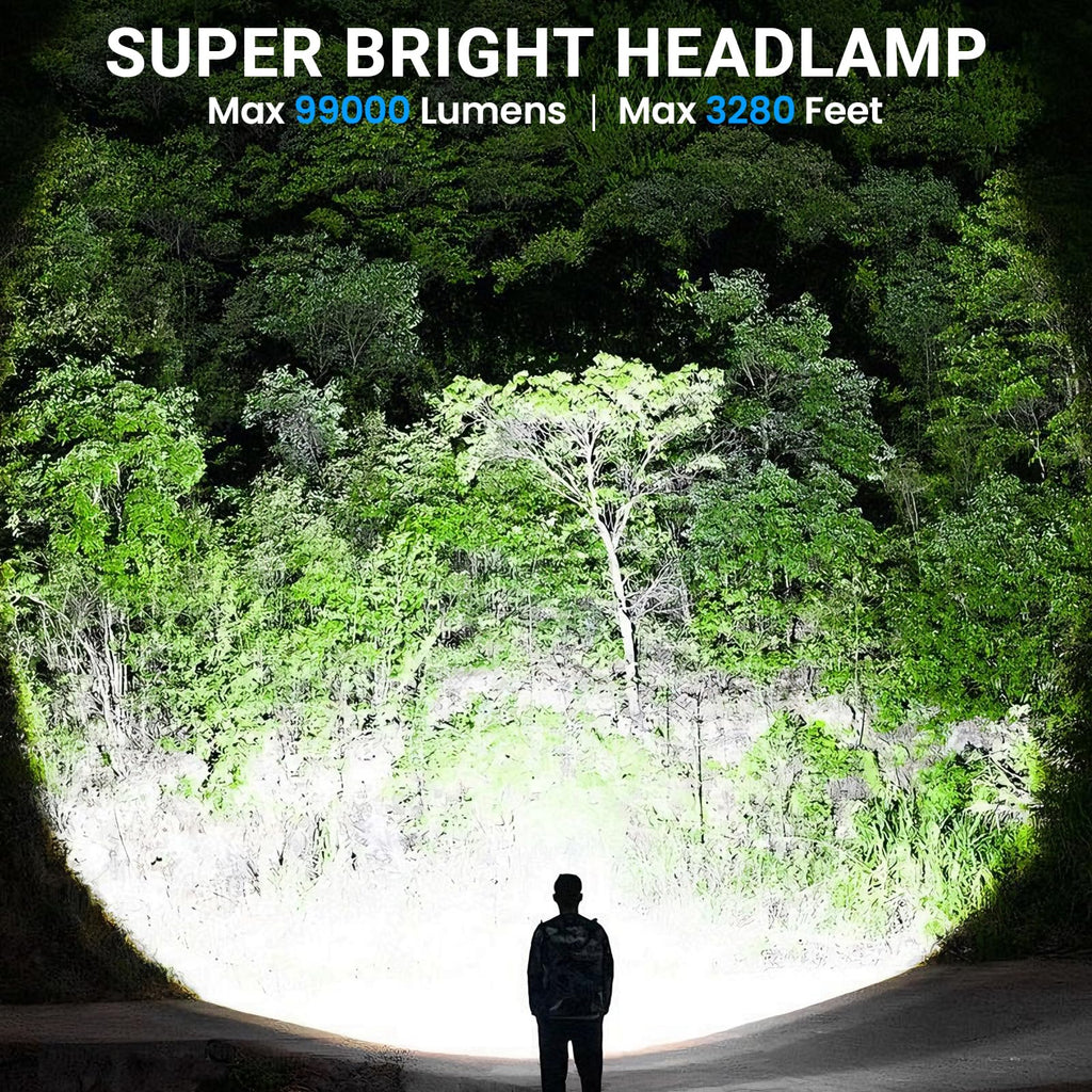 Kungf Rechargeable Headlamp 3 Pack, 99,000 Lumens Super Bright Head Lamp with 3 Modes, 90° Adjustable LED Head Light for Forehead, IPX6 Waterproof Headlamps for Adults,Camping,Hiking