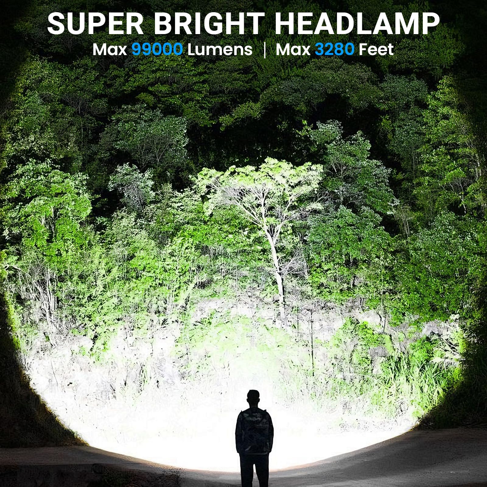 Kungf Rechargeable Headlamp 3 Pack, 99,000 Lumens Super Bright Head Lamp with 3 Modes, 90° Adjustable LED Head Light for Forehead, IPX6 Waterproof Headlamps for Adults,Camping,Hiking
