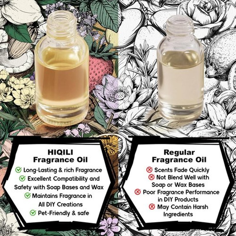 HIQILI Sandalwood Cipher Fragrance Oil for Diffuser, Candle & Soap, Perfume & Body Oil Making- Have Gourmand Notes, Long-Lasting - 5.07 Fl Oz