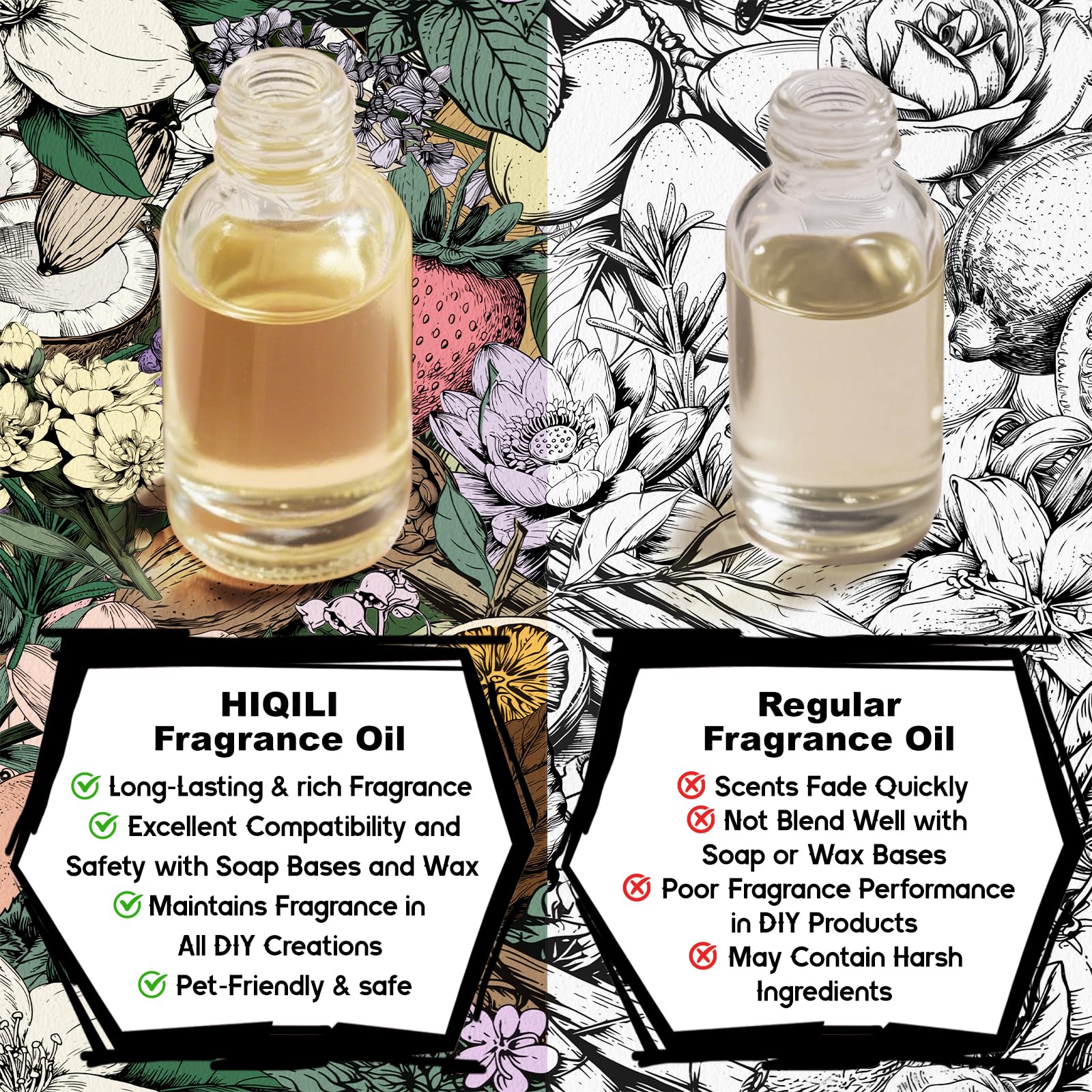HIQILI Cedar Cologne Fragrance Oil for DIY Candle & Soap Making, Long-Lasting, Luxury Hotel Scents for Diffuser - 1 Fl Oz