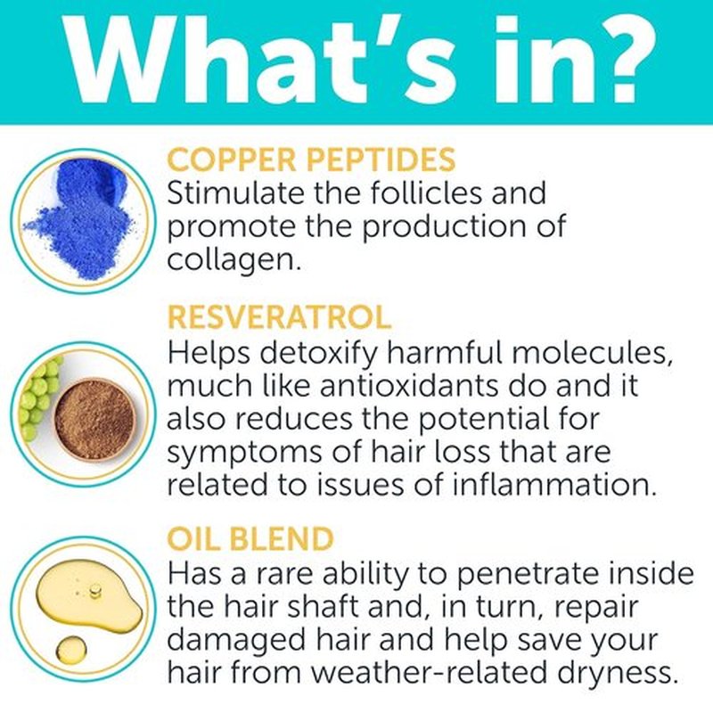 Premium SPF 30 Hair Sunscreen Spray - Non-Greasy UV Protection & Heat Defense | Prevents Color Fade & Dryness | 4 oz
