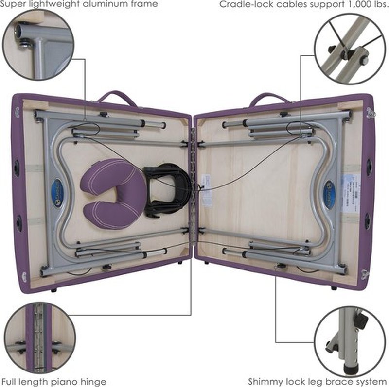 Earthlite Luna Portable Massage Table - Lightweight Design with Adjustable Height | Perfect for Professionals