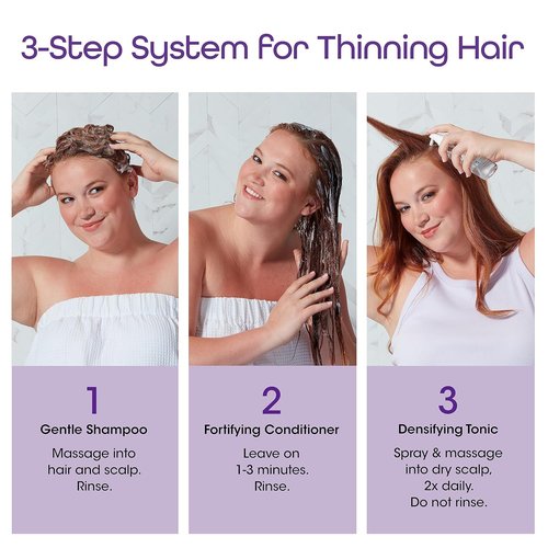 NUTRI-OX Fortifying Conditioner for Chemically-Treated Hair - Thicker, Fuller-Looking Hair | Peppermint | Color-Safe