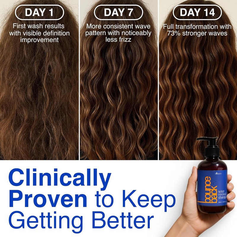 Wave Revival Shampoo - Frizz-Fighting Hydrating Curl Shampoo for Defined Waves | Sulfate-Free & Paraben-Free