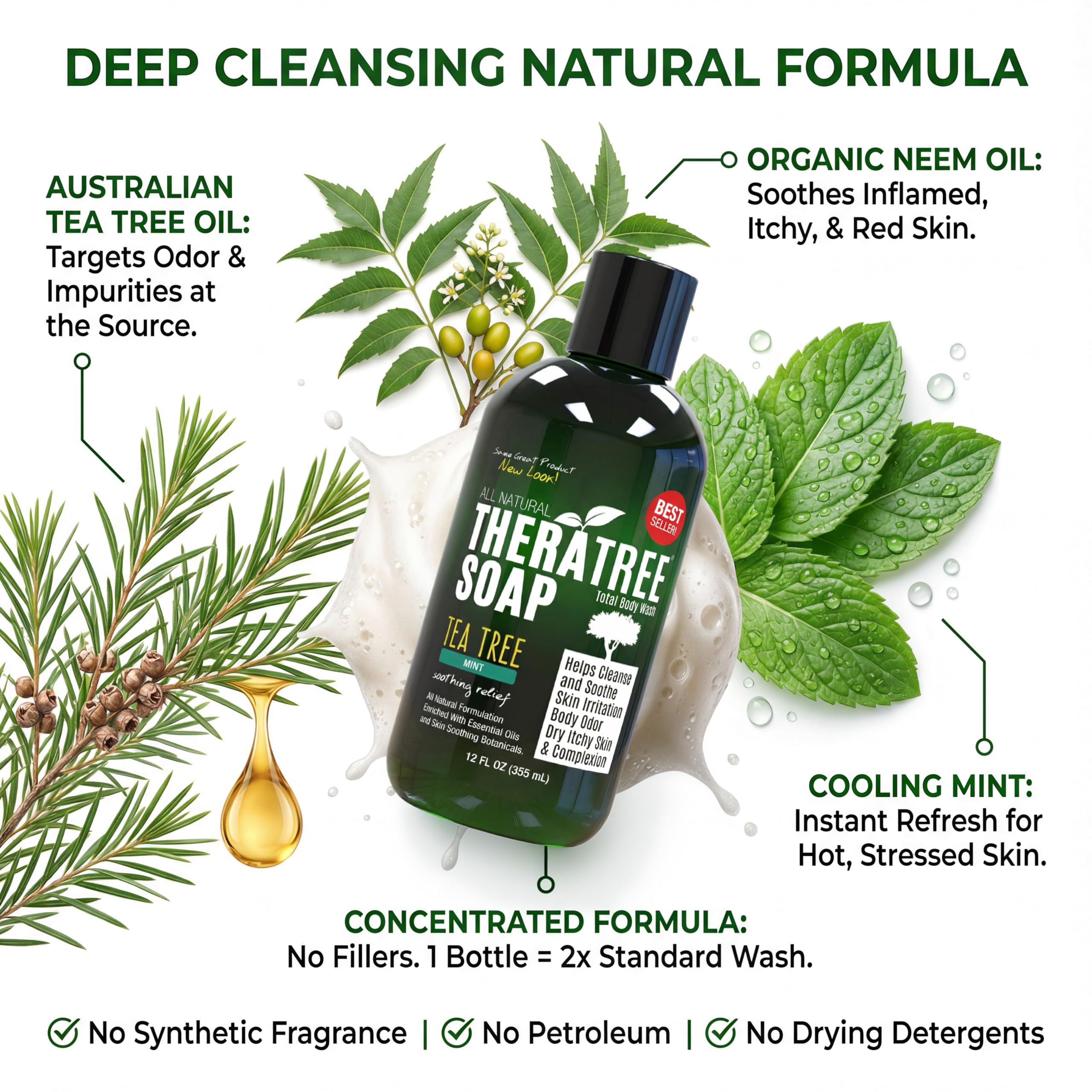 Oleavine TheraTree Tea Tree Oil Body Wash & Foot Wash - Mint - Natural Cleansing Shower Gel for Daily Skin & Body Care - Soothing & Refreshing Formula for Men & Women, 12 Fl Oz
