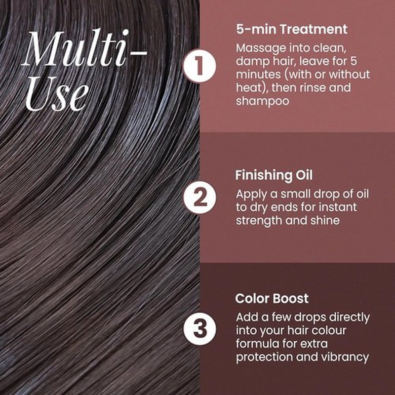 Aloxxi Botanic Oil | Essential Hair Oil for Deep Conditioning & Shine - 10.1 Fl Oz